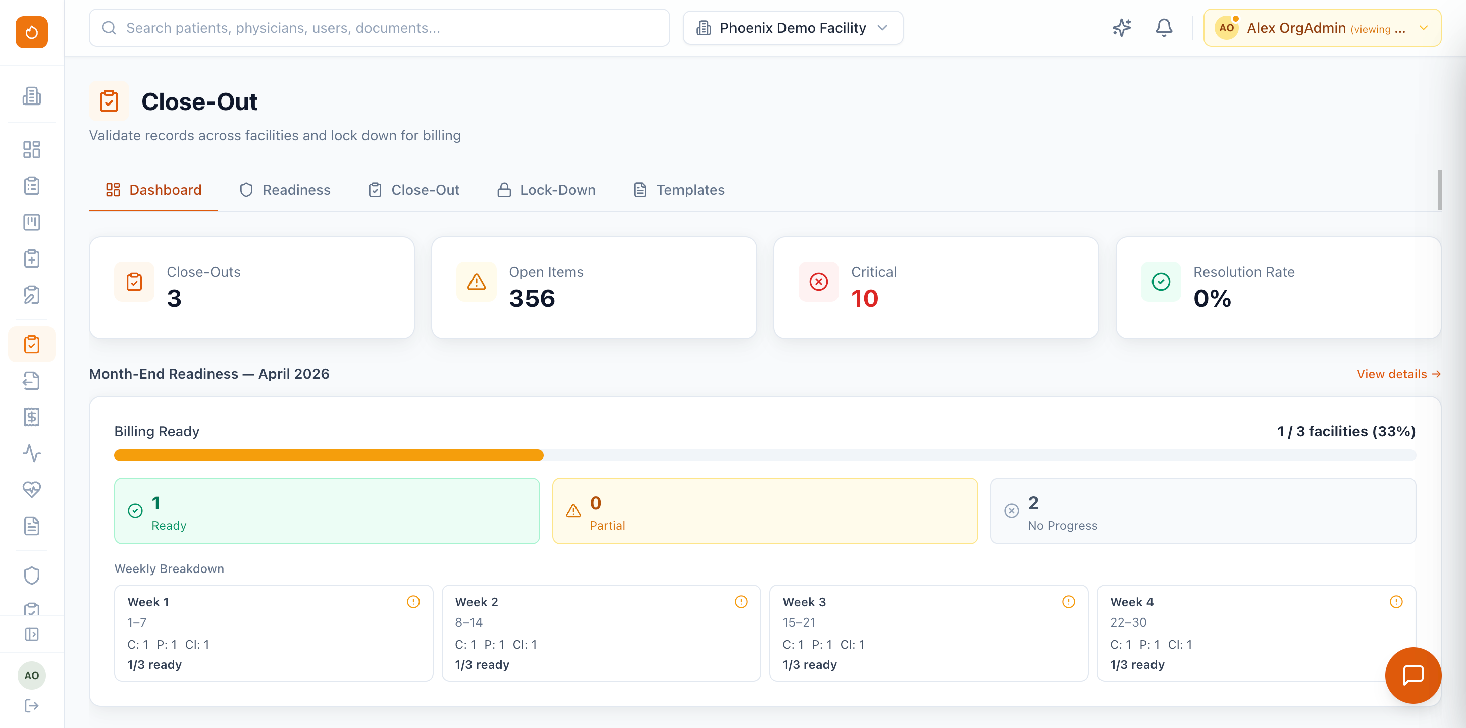 Phoenix Therapy billing close-out view showing batch close-out checklist with unsigned notes, CPT validation, minutes review, and multi-facility processing.