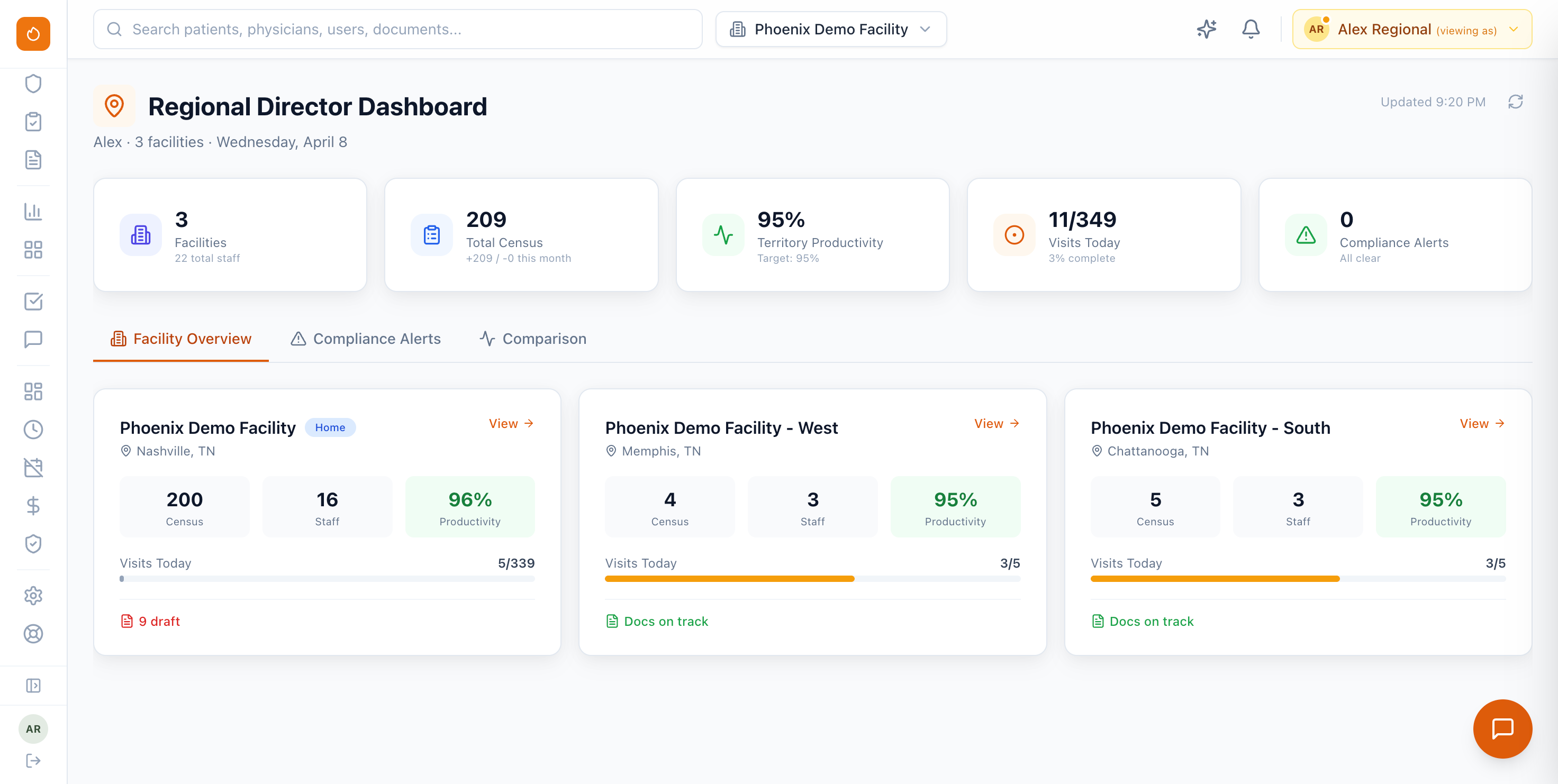 Phoenix Therapy Regional Director dashboard showing 3 facilities with territory census, productivity, visits today, compliance alerts, and per-facility cards for Nashville, Memphis, and Chattanooga.